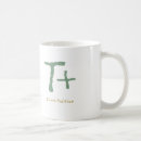 Search for positive thinking mugs Text