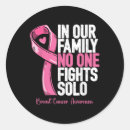 Search for breast cancer support stickers Mental health education