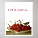 Search for bowl of cherries posters Fruit