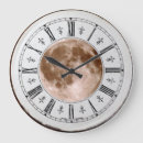 Search for solar system clocks Lunar