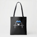 Search for baltic bags Europe