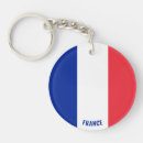 Search for france rounded key rings World flags
