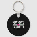 Search for pawpaw key rings Celebration