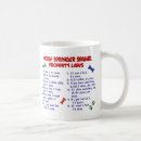 Search for welsh springer spaniel gifts Cute