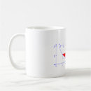 Search for constant drinkware Math