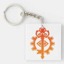 Search for sorcerer key rings Wizard