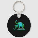 Search for green elephant key rings Nature