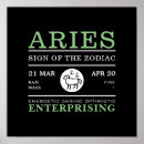 Search for 21 march posters Aries
