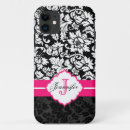 Search for black white and pink iphone cases Vintage