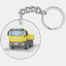 Search for sites key rings Construction site