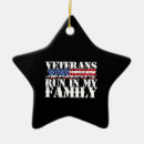 Search for usa christmas tree decorations Military