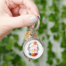Search for idaho key rings Bike