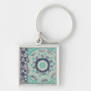 Search for batik print key rings Motifs