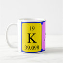 Search for periodic table mugs Chemistry