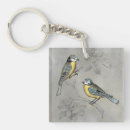Search for aviary accessories Birds