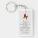 Search for photo card key rings In loving memory