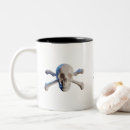 Search for dining pirate drinkware Talk like a pirate