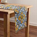 Search for spanish table runners Talavera