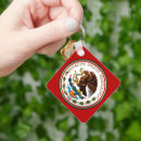 Search for mexicanos key rings Mexico