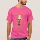 Search for candles tshirts Lover