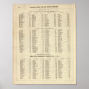 Search for consultants art Atlas