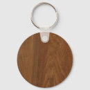 Search for newyear key rings Anniversary