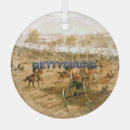 Search for civil war christmas tree decorations History