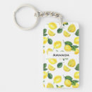 Search for sour key rings Citrus
