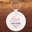 Search for boutiques key rings Boutique style