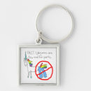 Search for panting key rings Pants