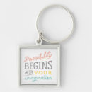 Search for beginning key rings Motivational