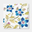 Search for bloomed magnets Decorative