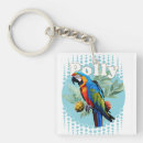 Search for fruit trees key rings Fruits