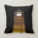 Search for london cushions Landmark