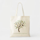 Search for partridge bags Green