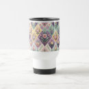 Search for argyle travel mugs Pattern