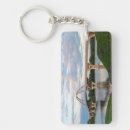 Search for champlain key rings Lake