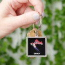 Search for flag of croatia key rings Dubrovnik