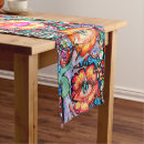 Search for chakra table runners Yoga