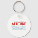 Search for industrial key rings Engineering