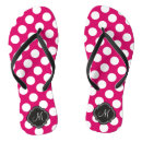 Search for polka clothing Polka dots pattern