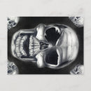 Search for human skull postcards Skulls