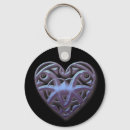 Search for love honey key rings Girlfriend