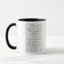 Search for editing mugs School