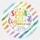 Search for beverages square stickers Espresso