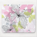 Search for contour mouse mats Abstract