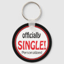 Search for funny breakup gifts Typography