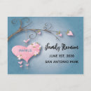 Search for family reunion save the date postcards Gathering