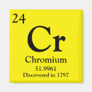 Search for chromium Chrome