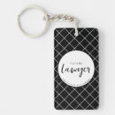 Search for future key rings Elegant